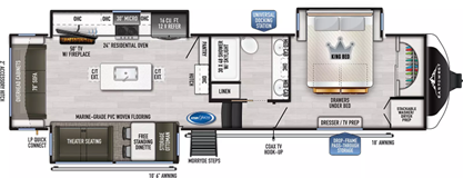 2023 EAST TO WEST RV AHARA 365RL